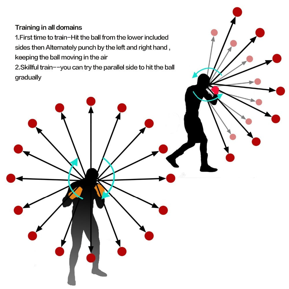 Boxing Reflex Speed Punching Ball